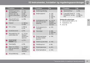 Volvo-XC70-Cross-Country-II-2-Bilens-instruktionsbog page 63 min