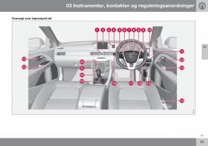 Volvo-XC70-Cross-Country-II-2-Bilens-instruktionsbog page 65 min