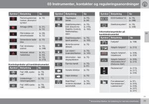 Volvo-XC70-Cross-Country-II-2-Bilens-instruktionsbog page 79 min