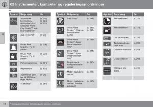 Volvo-XC70-Cross-Country-II-2-Bilens-instruktionsbog page 80 min