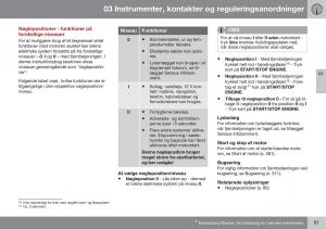 Volvo-XC70-Cross-Country-II-2-Bilens-instruktionsbog page 83 min