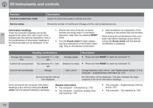 Volvo-XC70-Cross-Country-II-2-owners-manual page 122 min