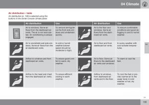 Volvo-XC70-Cross-Country-II-2-owners-manual page 137 min