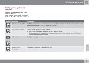 Volvo-XC70-Cross-Country-II-2-owners-manual page 179 min