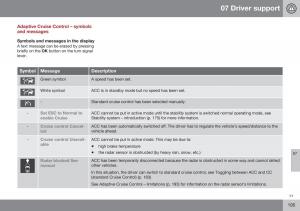 Volvo-XC70-Cross-Country-II-2-owners-manual page 197 min