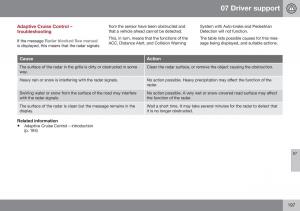 Volvo-XC70-Cross-Country-II-2-owners-manual page 199 min