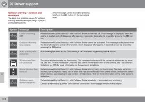 Volvo-XC70-Cross-Country-II-2-owners-manual page 222 min