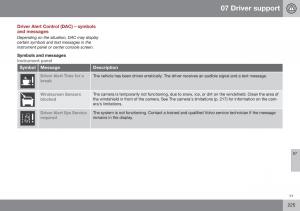 Volvo-XC70-Cross-Country-II-2-owners-manual page 227 min