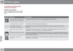 Volvo-XC70-Cross-Country-II-2-owners-manual page 232 min