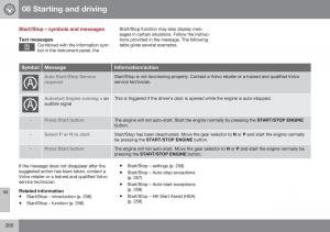 Volvo-XC70-Cross-Country-II-2-owners-manual page 262 min