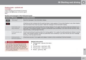 Volvo-XC70-Cross-Country-II-2-owners-manual page 273 min