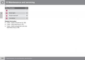 Volvo-XC70-Cross-Country-II-2-owners-manual page 358 min