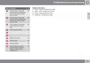 Volvo-XC70-Cross-Country-II-2-owners-manual page 361 min