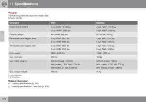 Volvo-XC70-Cross-Country-II-2-owners-manual page 374 min