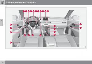 Volvo-XC70-Cross-Country-II-2-owners-manual page 68 min