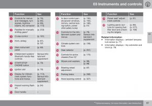 Volvo-XC70-Cross-Country-II-2-owners-manual page 69 min