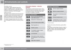 Volvo-XC70-Cross-Country-II-2-owners-manual page 74 min