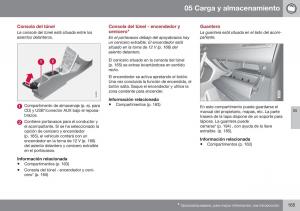 Volvo-XC70-Cross-Country-II-2-manual-del-propietario page 167 min