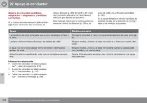 Volvo-XC70-Cross-Country-II-2-manual-del-propietario page 230 min