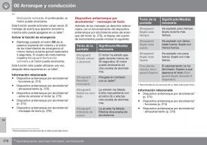 Volvo-XC70-Cross-Country-II-2-manual-del-propietario page 280 min