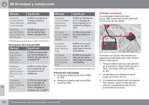 Volvo-XC70-Cross-Country-II-2-manual-del-propietario page 286 min