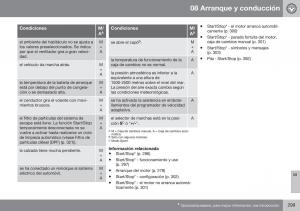 Volvo-XC70-Cross-Country-II-2-manual-del-propietario page 301 min