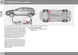 Volvo-XC70-Cross-Country-II-2-manual-del-propietario page 368 min