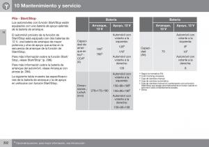 Volvo-XC70-Cross-Country-II-2-manual-del-propietario page 394 min