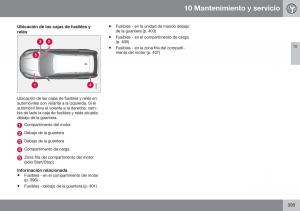 Volvo-XC70-Cross-Country-II-2-manual-del-propietario page 397 min