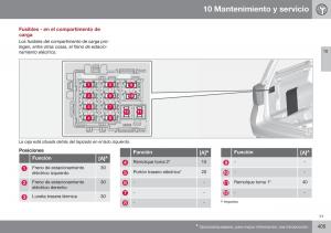 Volvo-XC70-Cross-Country-II-2-manual-del-propietario page 407 min