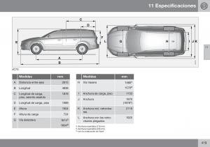 Volvo-XC70-Cross-Country-II-2-manual-del-propietario page 421 min