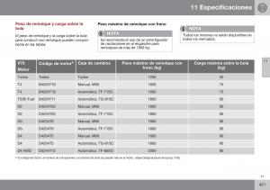 Volvo-XC70-Cross-Country-II-2-manual-del-propietario page 423 min