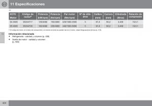 Volvo-XC70-Cross-Country-II-2-manual-del-propietario page 426 min