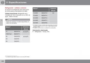 Volvo-XC70-Cross-Country-II-2-manual-del-propietario page 430 min