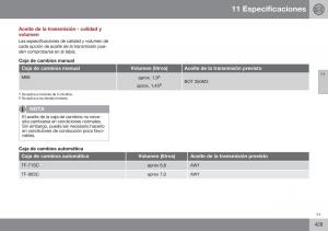 Volvo-XC70-Cross-Country-II-2-manual-del-propietario page 431 min