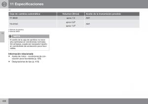 Volvo-XC70-Cross-Country-II-2-manual-del-propietario page 432 min