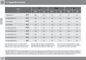 Volvo-XC70-Cross-Country-II-2-manual-del-propietario page 438 min