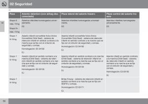 Volvo-XC70-Cross-Country-II-2-manual-del-propietario page 52 min