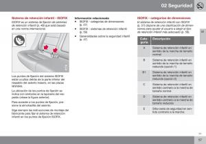 Volvo-XC70-Cross-Country-II-2-manual-del-propietario page 59 min