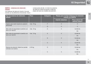 Volvo-XC70-Cross-Country-II-2-manual-del-propietario page 61 min