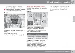 Volvo-XC70-Cross-Country-II-2-manual-del-propietario page 95 min