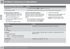 Volvo-XC70-Cross-Country-II-2-omistajan-kasikirja page 122 min