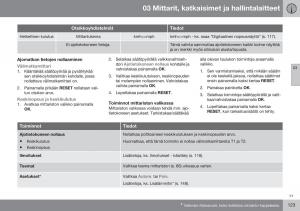 Volvo-XC70-Cross-Country-II-2-omistajan-kasikirja page 125 min