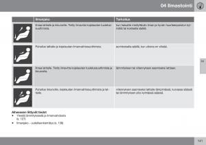 Volvo-XC70-Cross-Country-II-2-omistajan-kasikirja page 143 min