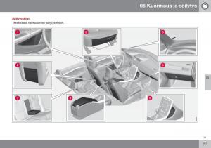 Volvo-XC70-Cross-Country-II-2-omistajan-kasikirja page 153 min