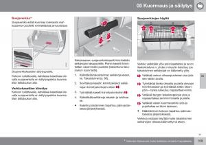 Volvo-XC70-Cross-Country-II-2-omistajan-kasikirja page 161 min