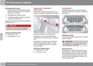 Volvo-XC70-Cross-Country-II-2-omistajan-kasikirja page 162 min