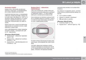 Volvo-XC70-Cross-Country-II-2-omistajan-kasikirja page 177 min