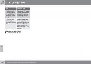 Volvo-XC70-Cross-Country-II-2-omistajan-kasikirja page 236 min