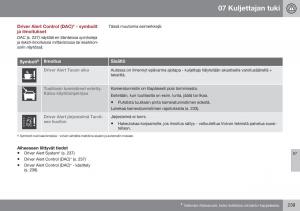 Volvo-XC70-Cross-Country-II-2-omistajan-kasikirja page 241 min